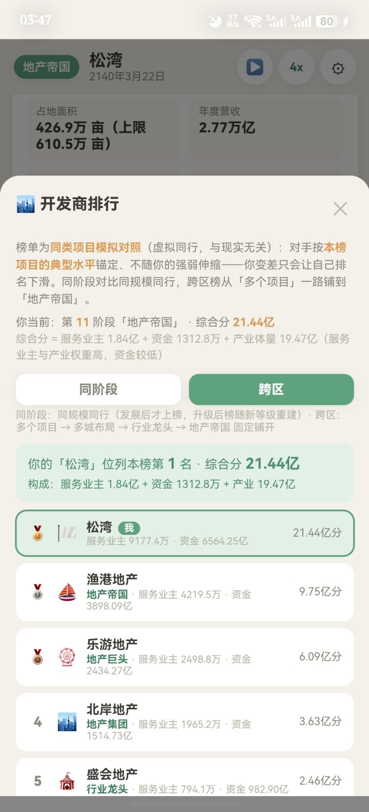 通关太简单了截图