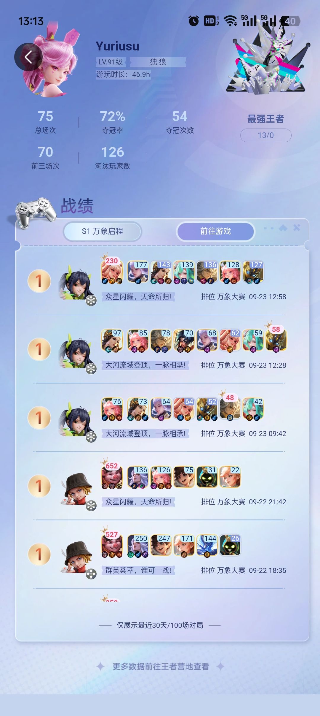 终于王者了 1