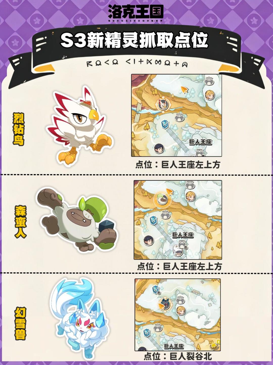 S3新精灵抓取点位 1