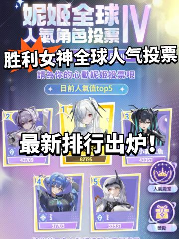 胜利女神全球人气出炉！灰姑娘断层第一！