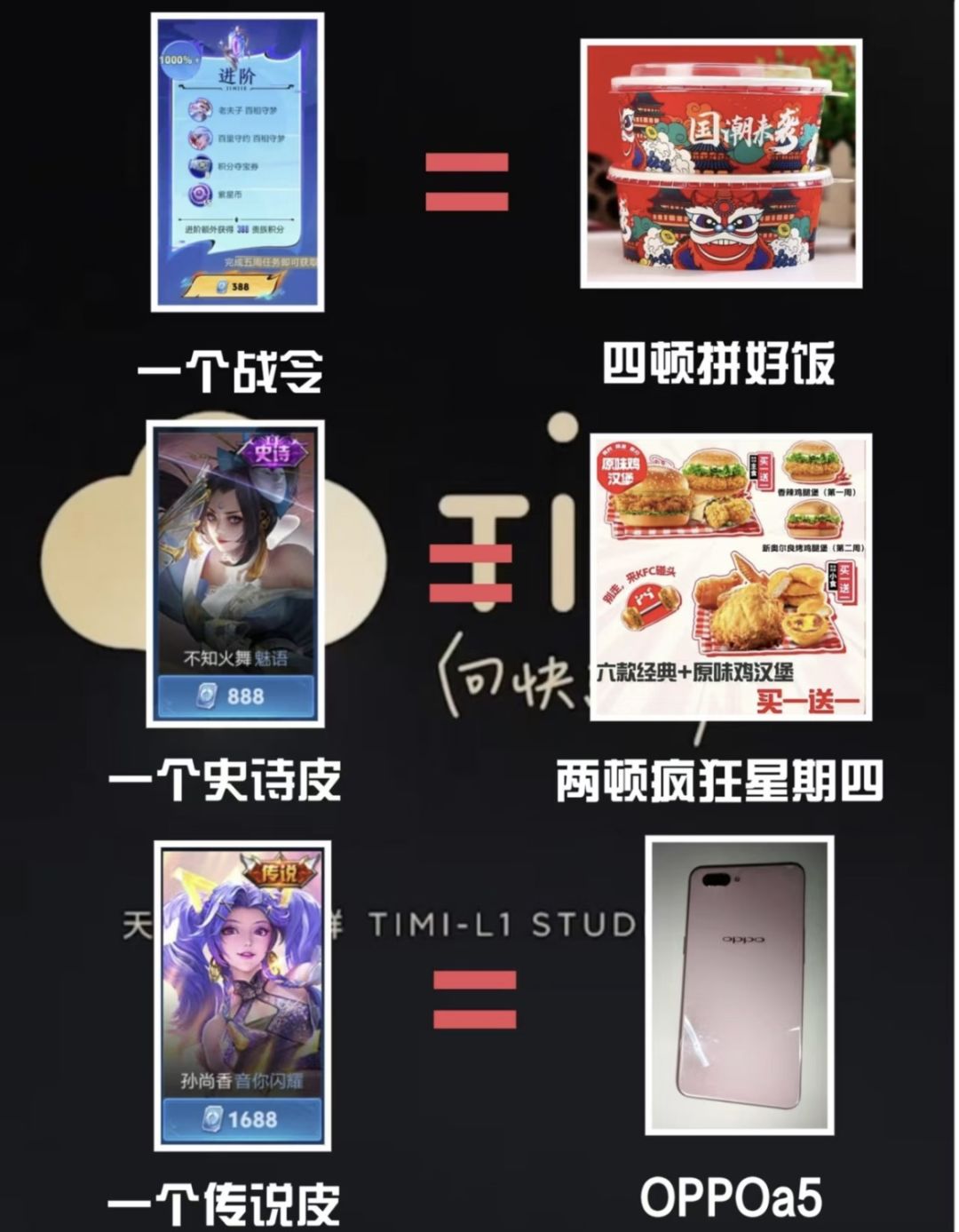 我发现王者根本不是游戏,是“时间课表” 3