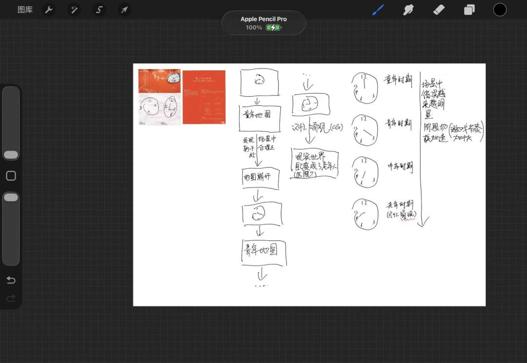 开发者日志02:关于机制 1