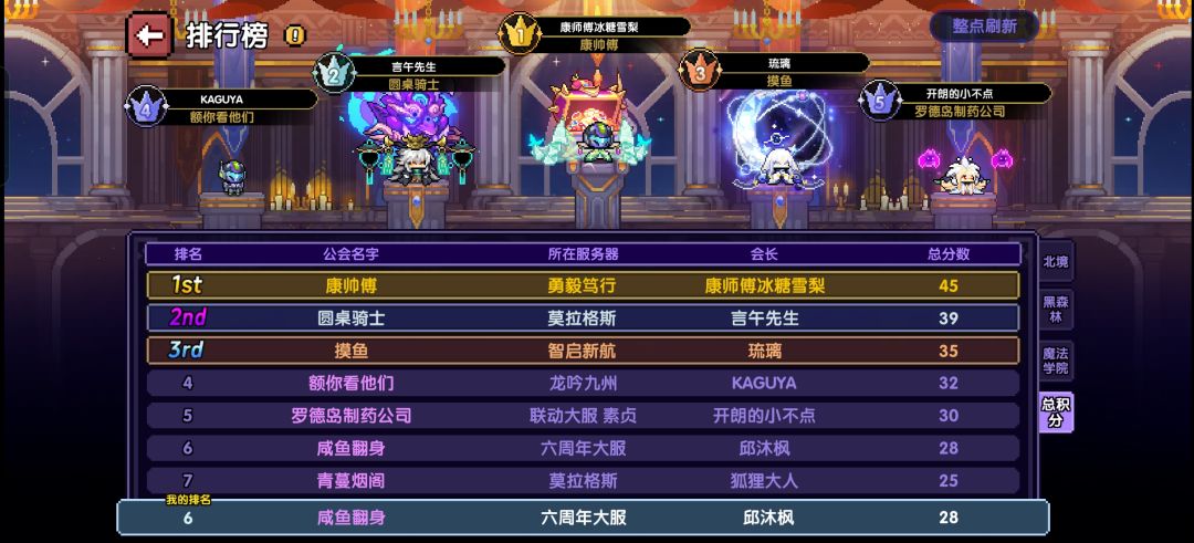公会战 2