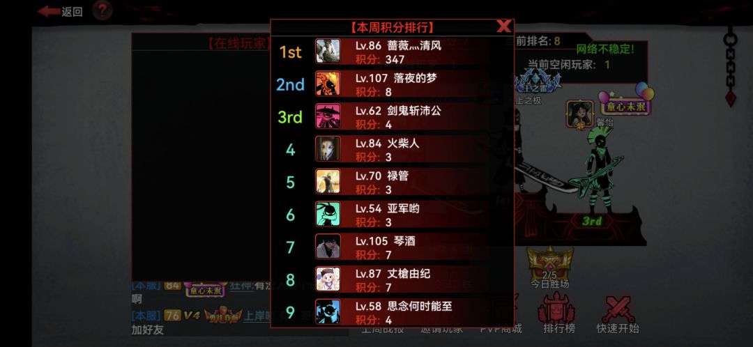 看看,这排名合理吗 1