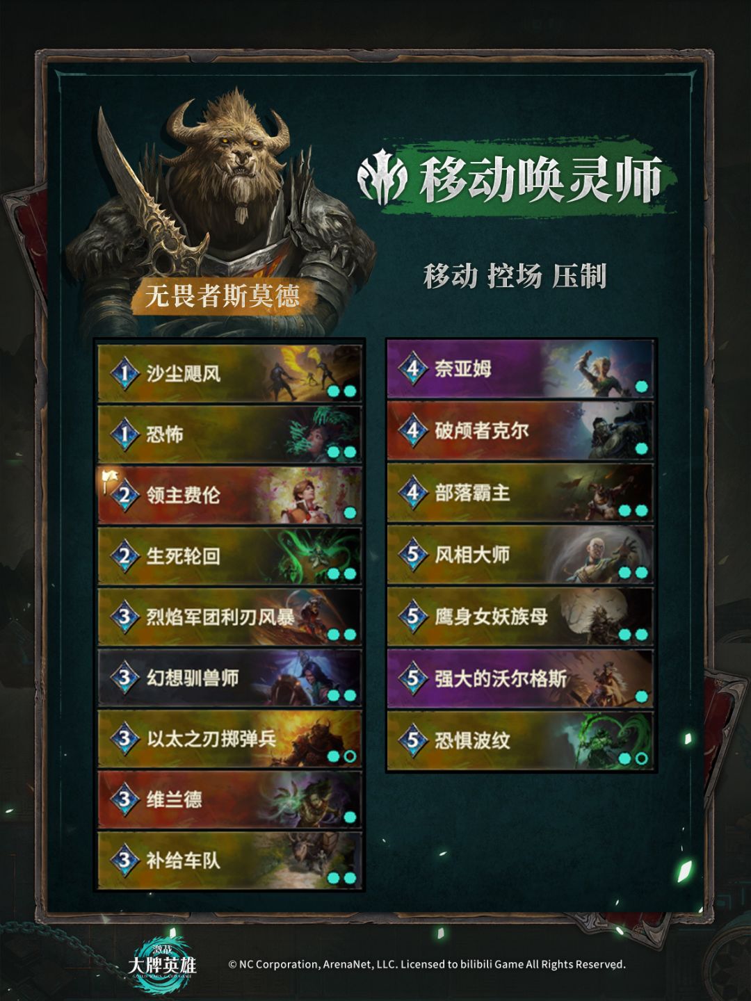 「验牌测试」热门卡组更新 7
