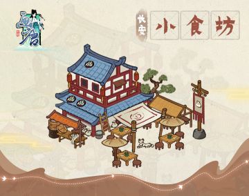 【盛世图景】樱桃毕罗 大块朵颐——小食坊-《画唐》模拟经营手游