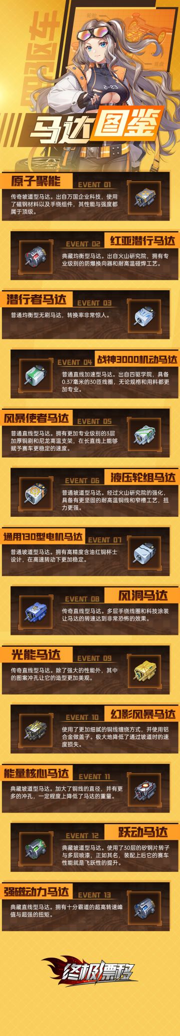 【夏日小课堂】赛车跑得不够快？我反手就丢出这些马达