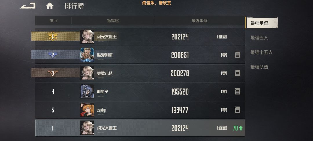 早起偷榜,短暂的第一 2