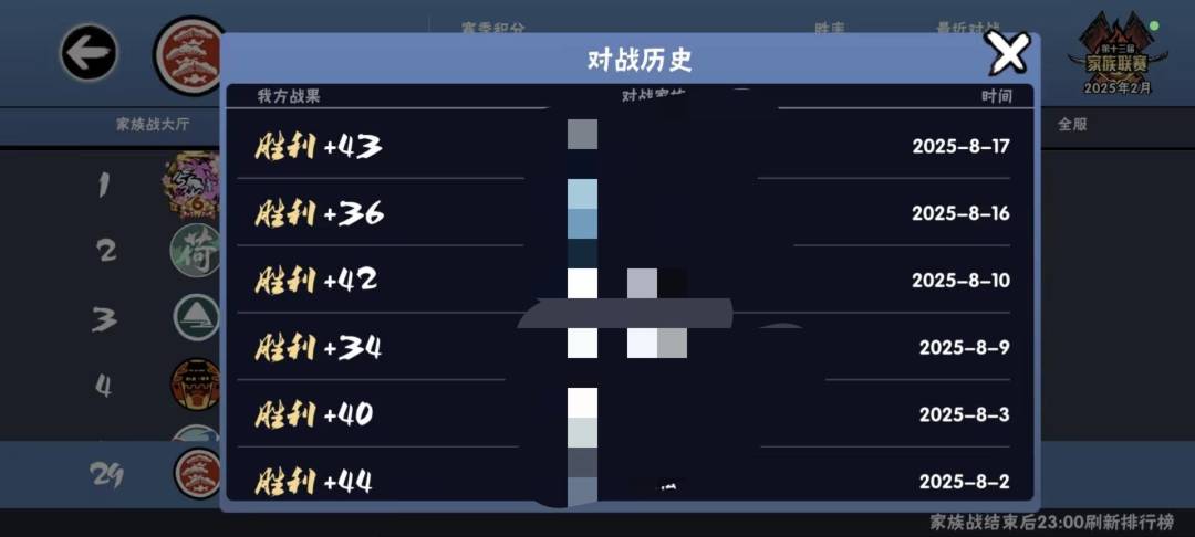 家族收入 1