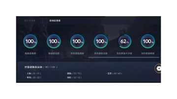 黑色沙漠觉醒版新增加知识获取（大沙漠知识除外）