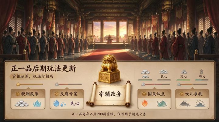 🔥重生之古代人生|朝堂大版本更新来啦!截图
