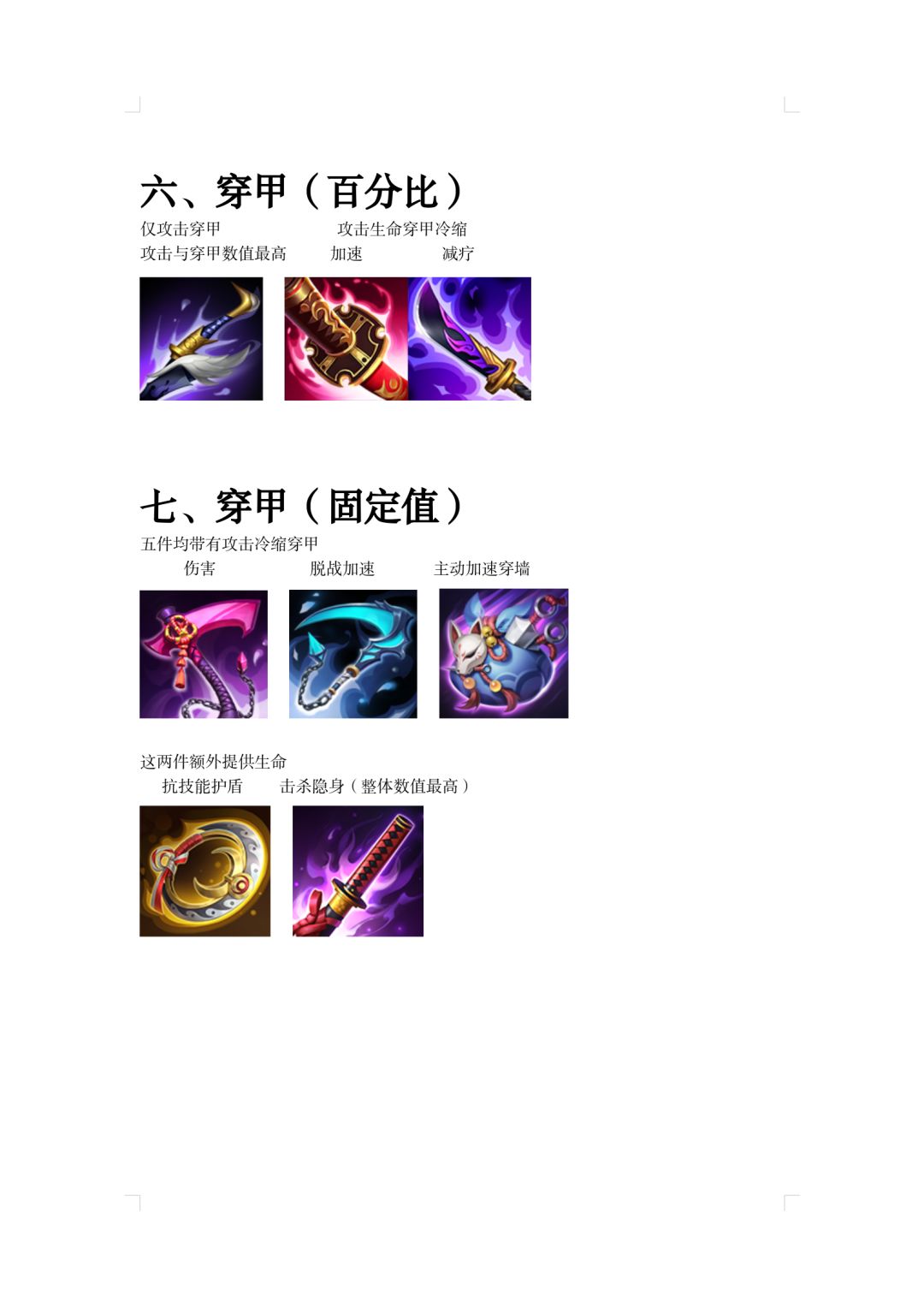 感觉平安京不少玩家很需要出装教学,遂写成 2