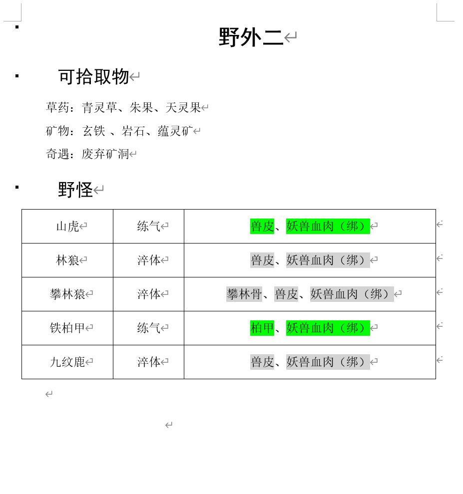 做个图鉴---雪山,野外二三四,万木山林 2