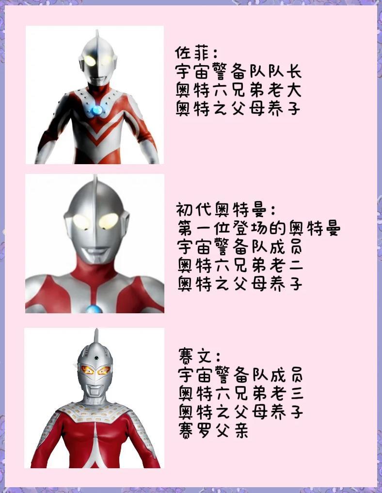 盘点奥特曼的人物关系 1
