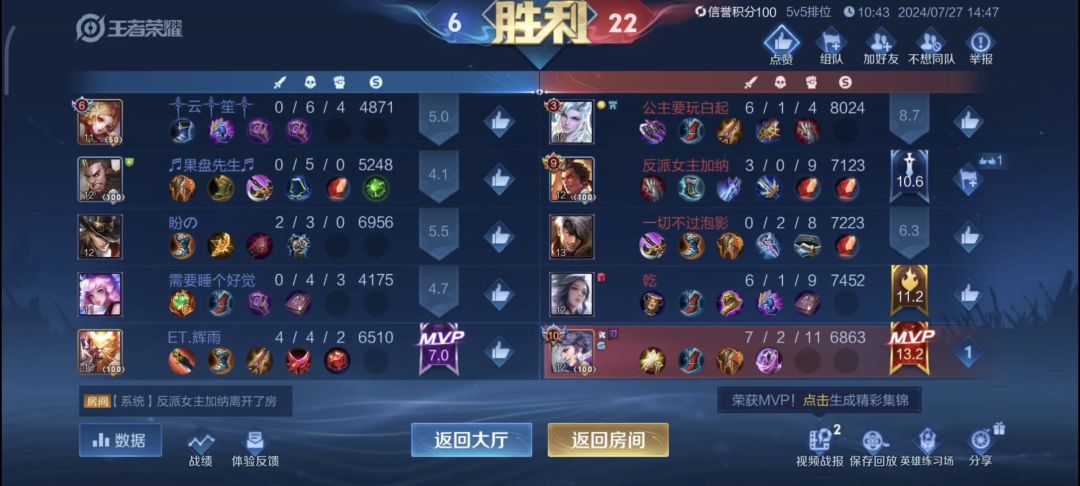 都给本荣耀蔡文姬让让道。 5