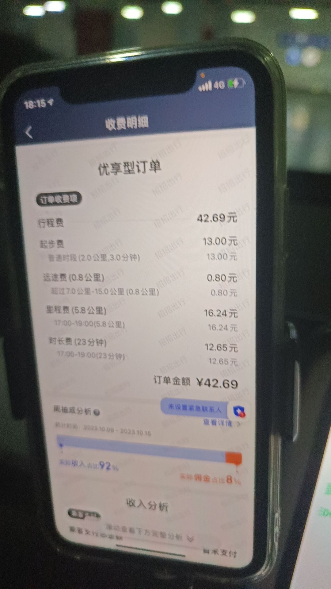 我肯定有什么大病? 1