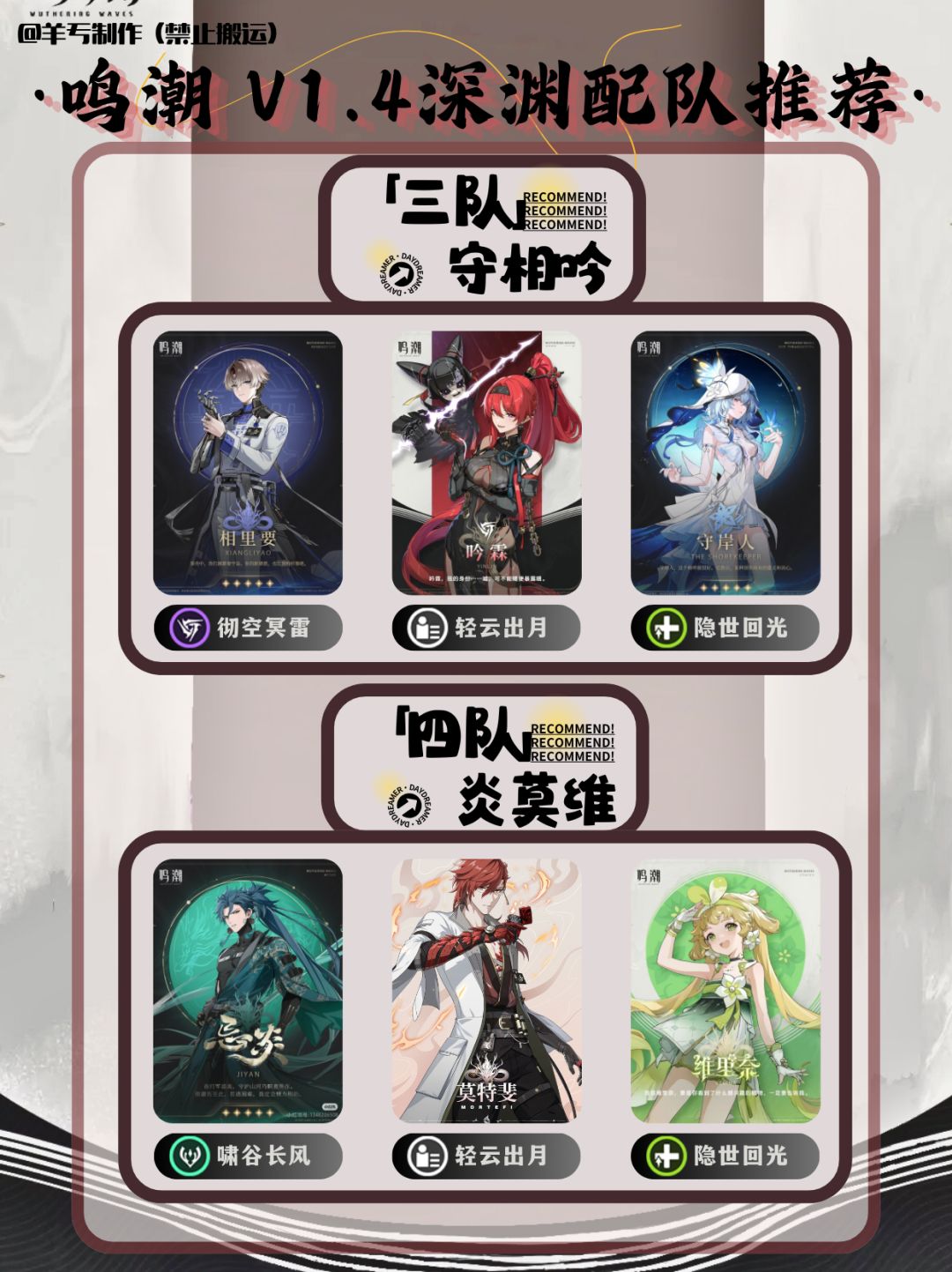 【鸣潮V1.4深渊】来咯来咯～深渊配队来！ 2