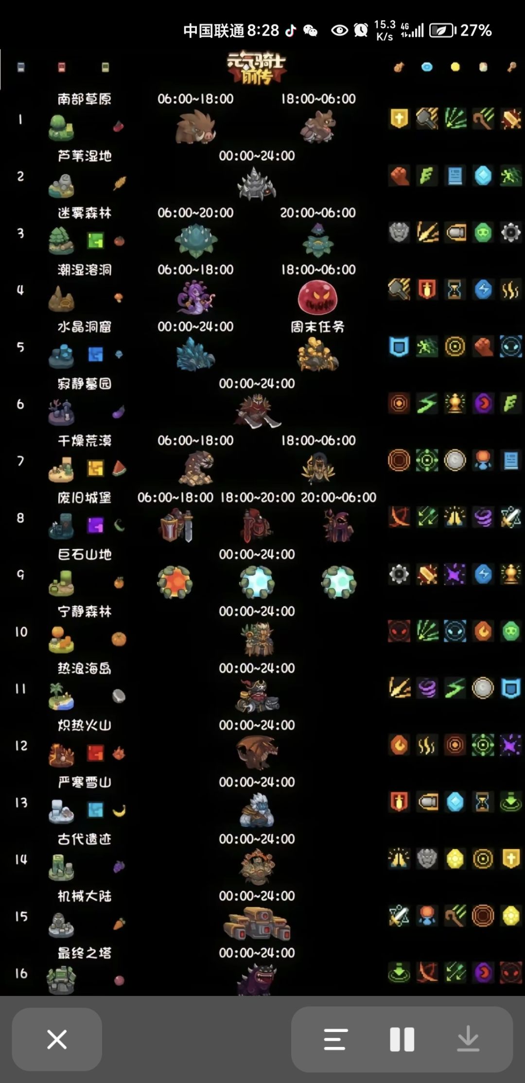 开荒角色攻略和打怪时间 2