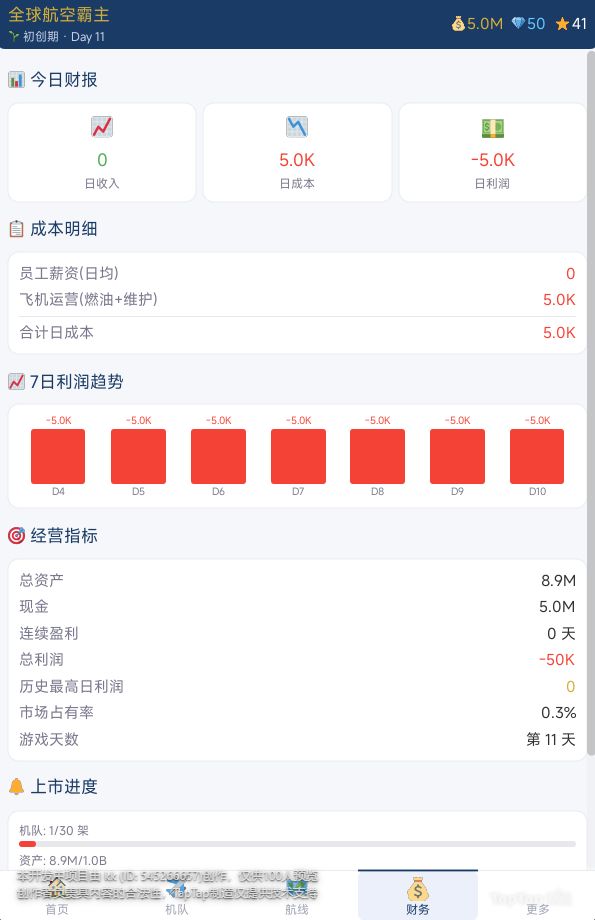 试玩咯 2