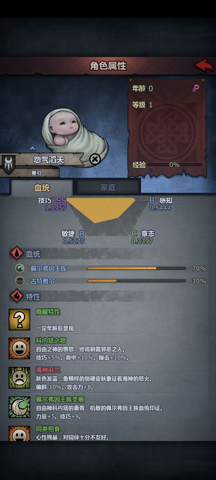 你知道的,我喜欢四百分比的神子截图