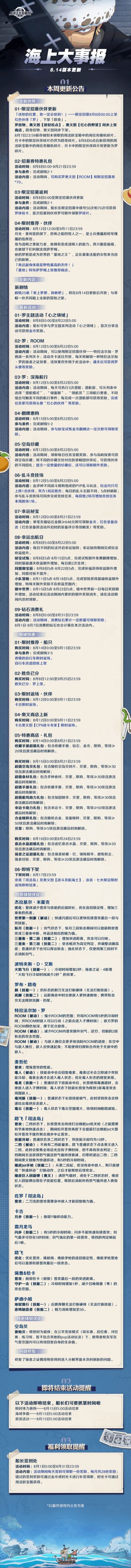 海上大事报｜罗、阿布萨罗姆现已上架！