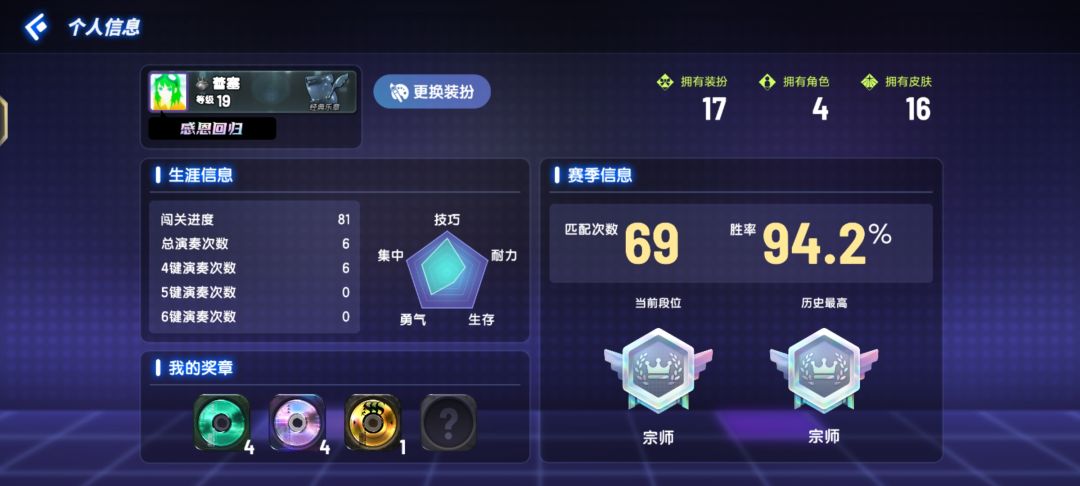 大佬们看看回归玩家一个多小时打的什么水平 2
