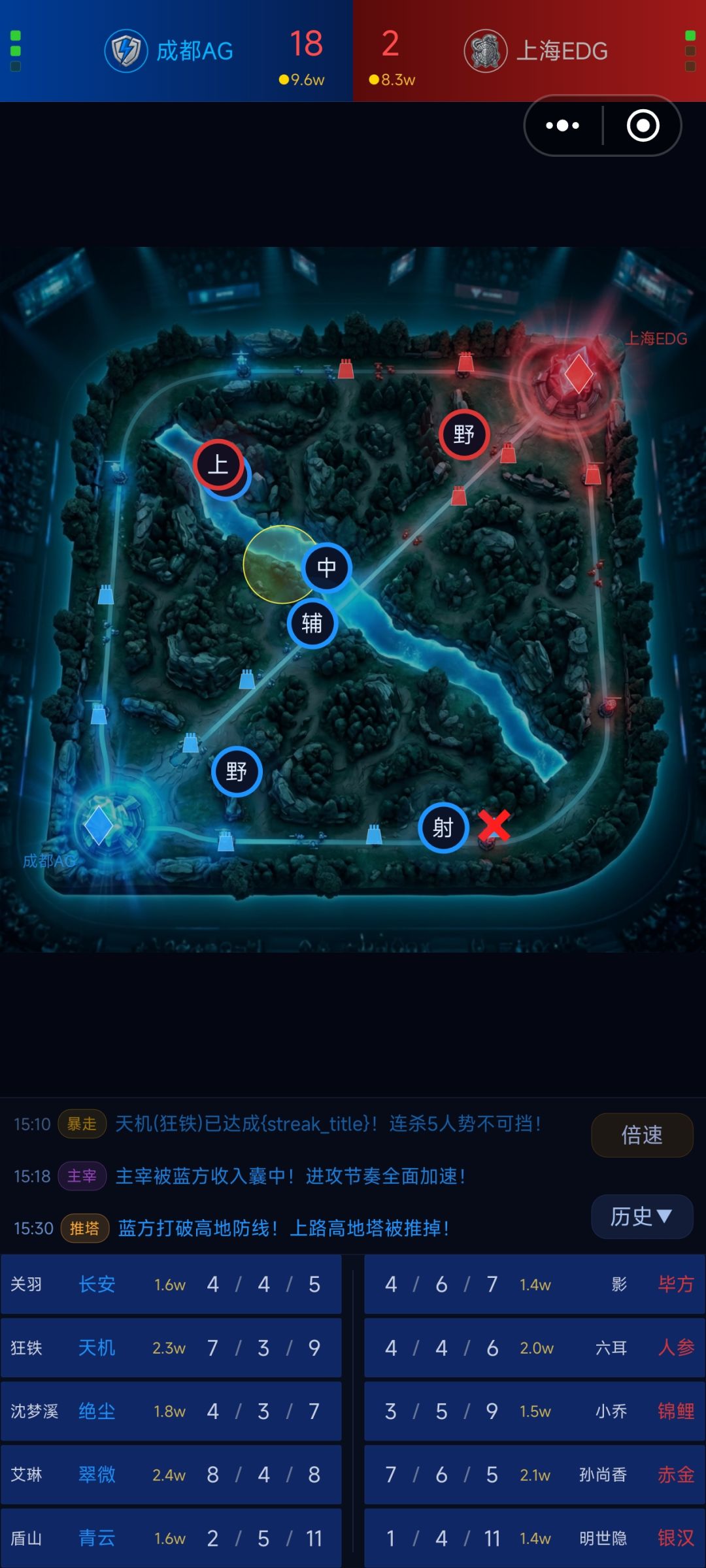 建议与bug 2