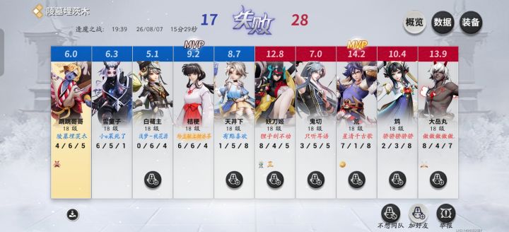 平安京你养出来的兵真好截图