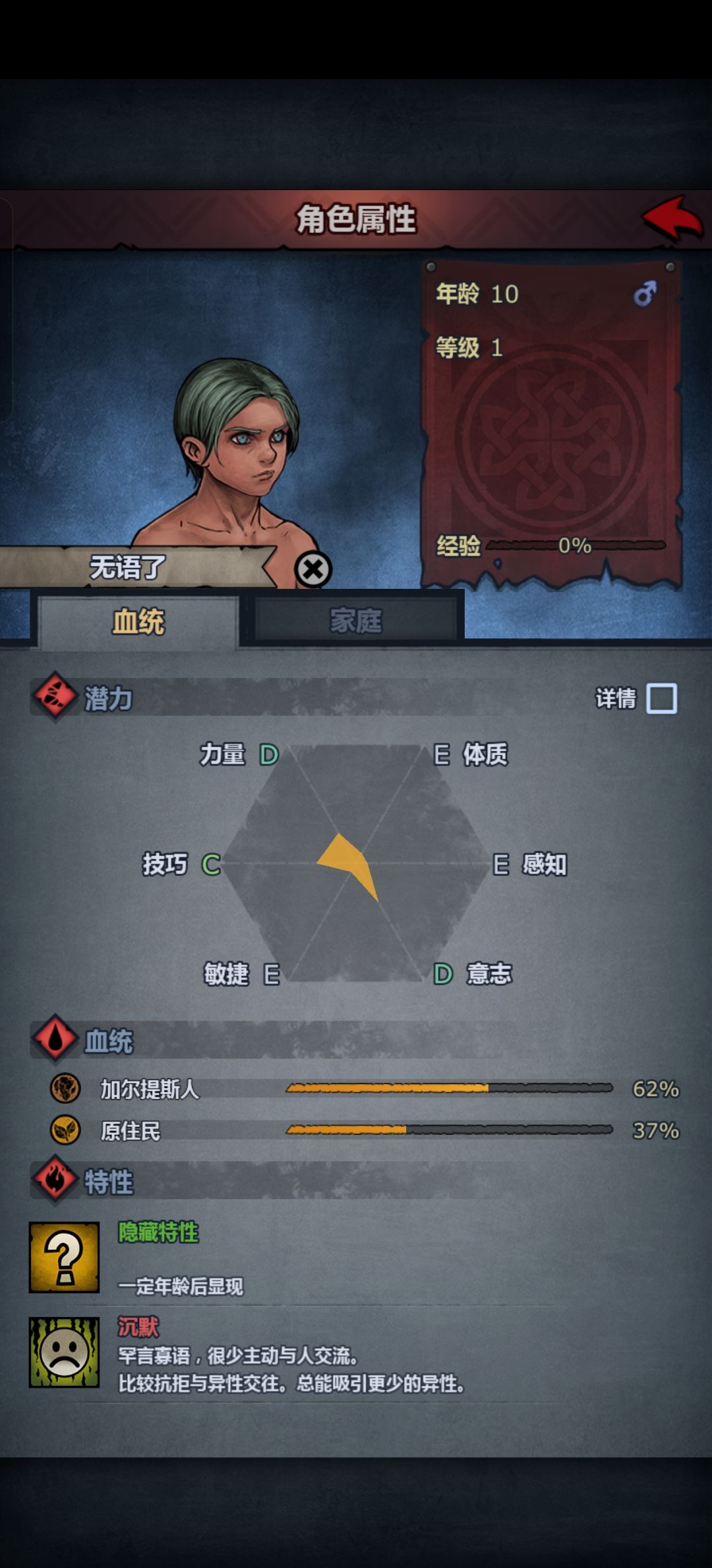 看不到一点未来 5