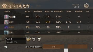 超级步枪兵是如何养成的？这篇攻略告诉你答案！