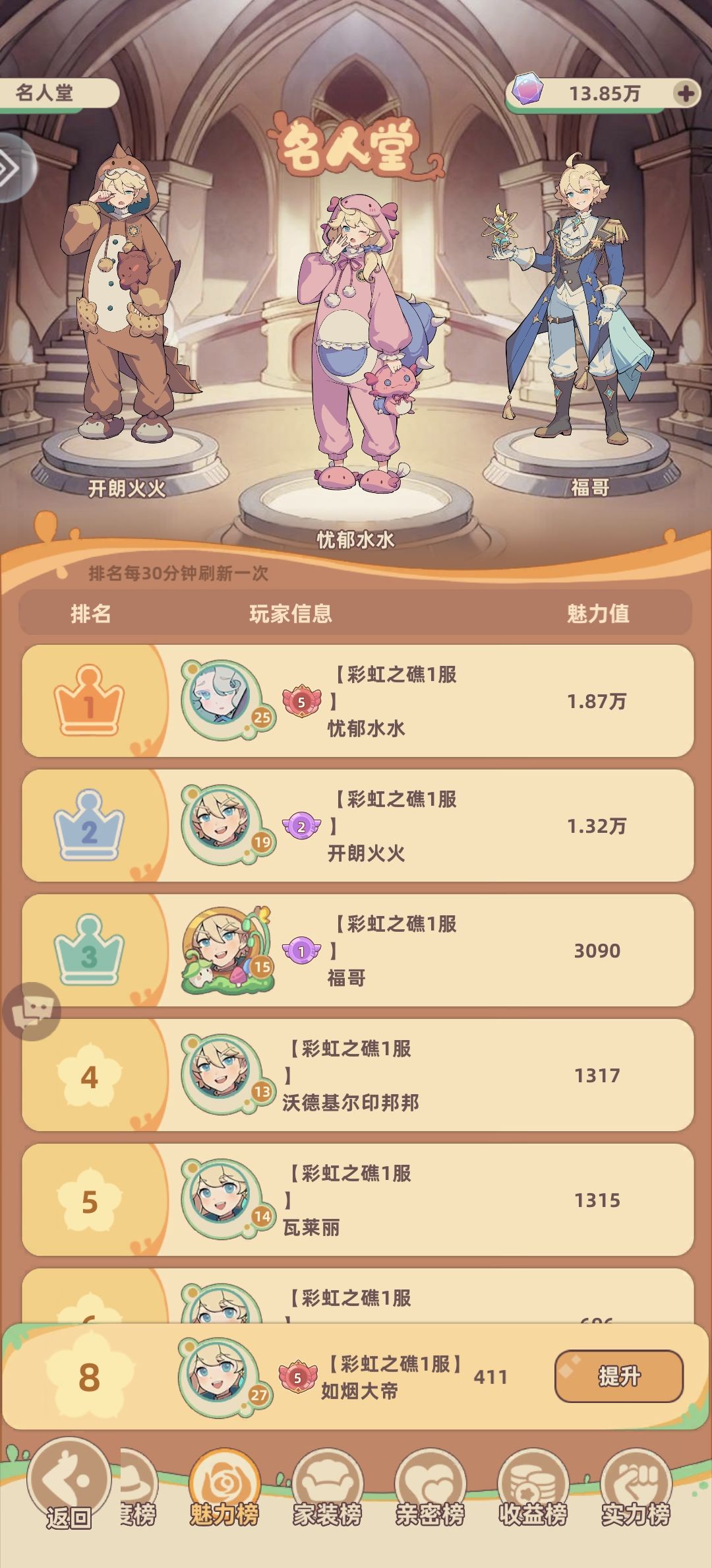 万界怎么能没有如烟大帝呢 2