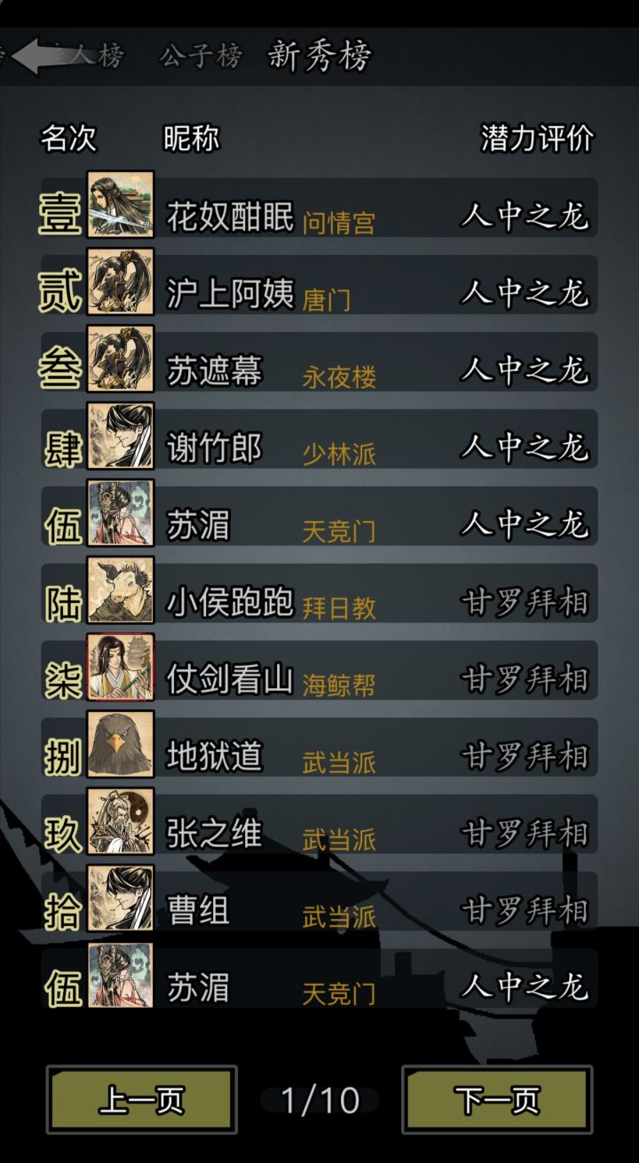 总算在凤区大佬们传承前人龙了,合影截图