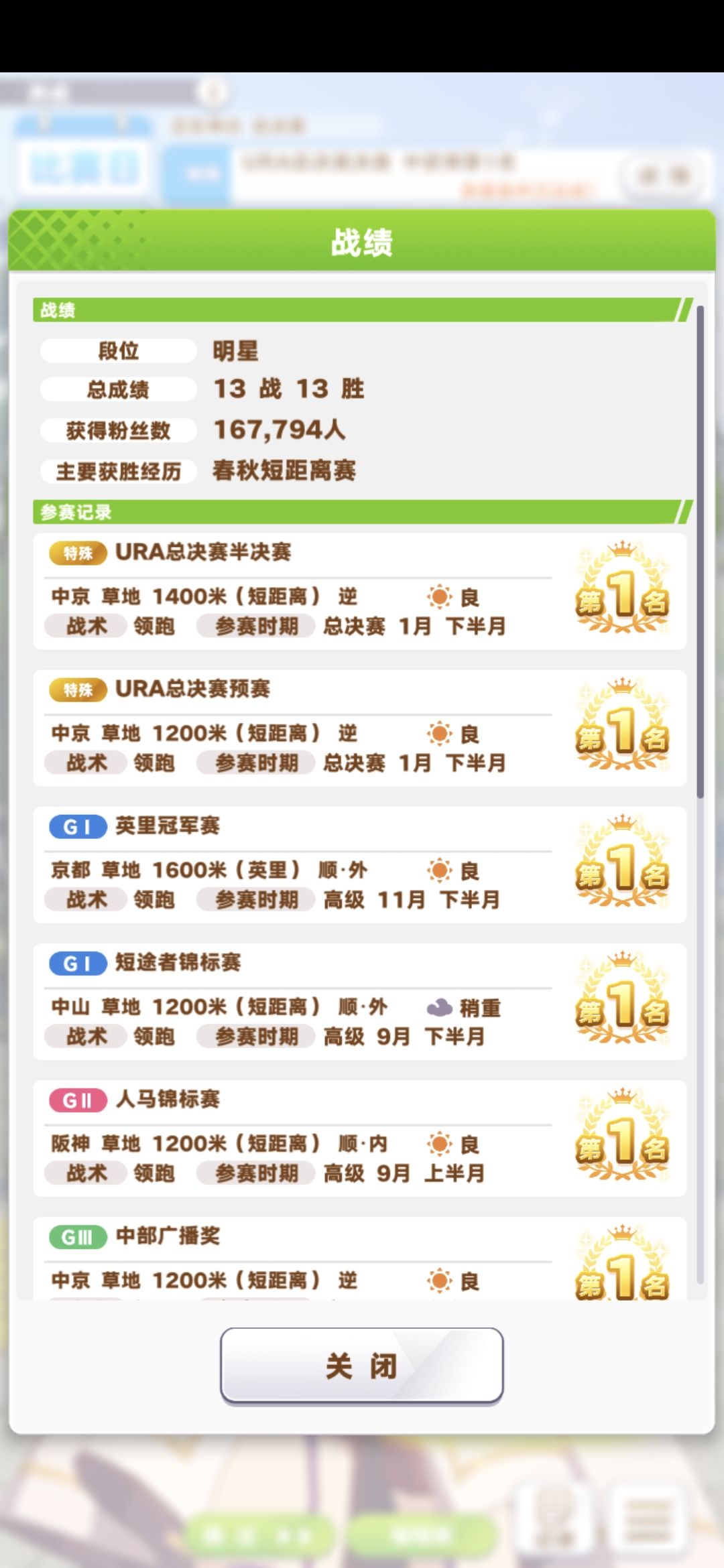 真好养活 2