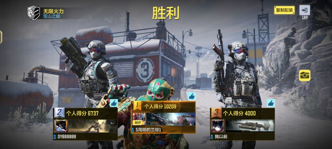 申请资格 2