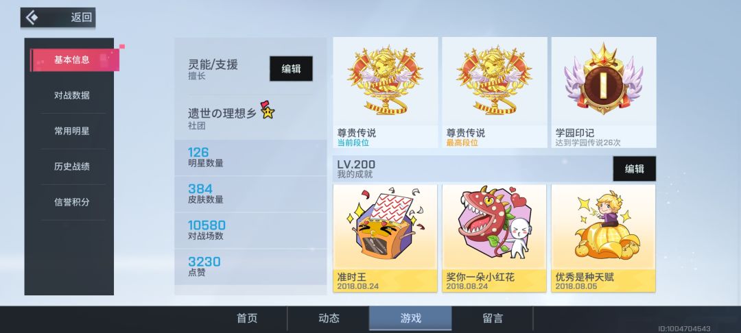 在非人的第七个生日,也是最后一次 4