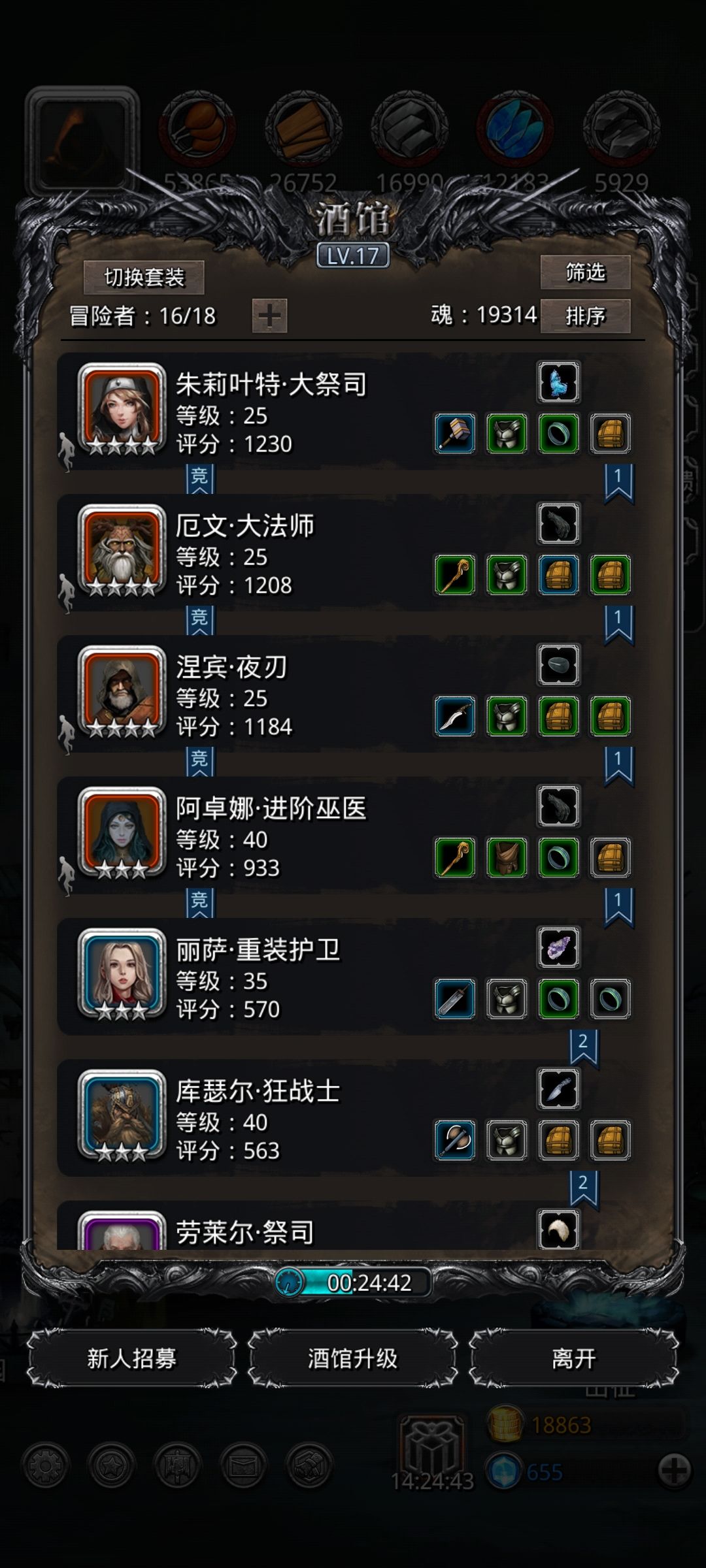 佬们,这四个的战利品应该分别用啥样的啊 1