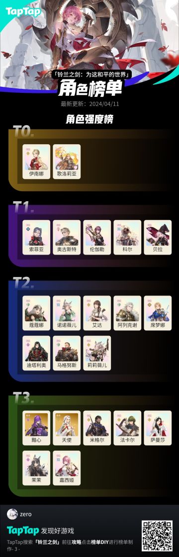 阿坎贝t3，哈斯娜t2(暗香的强度。)