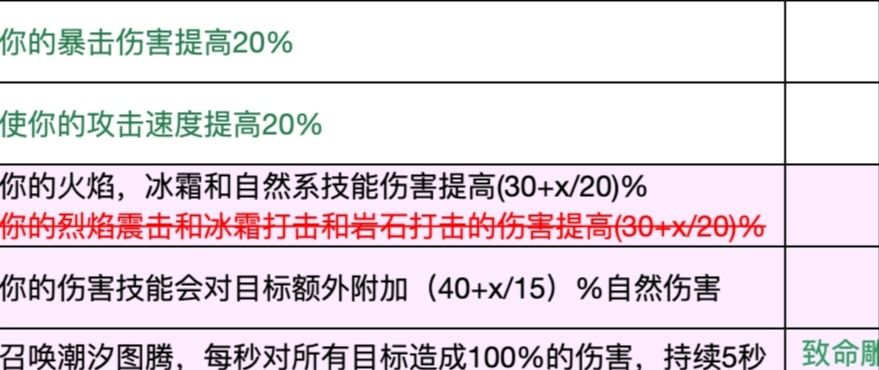 新版本元素萨该堆什么属性，看这里截图