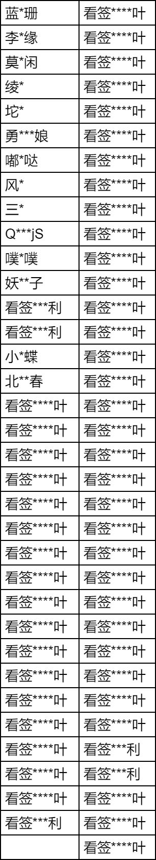 违规行为处理公告