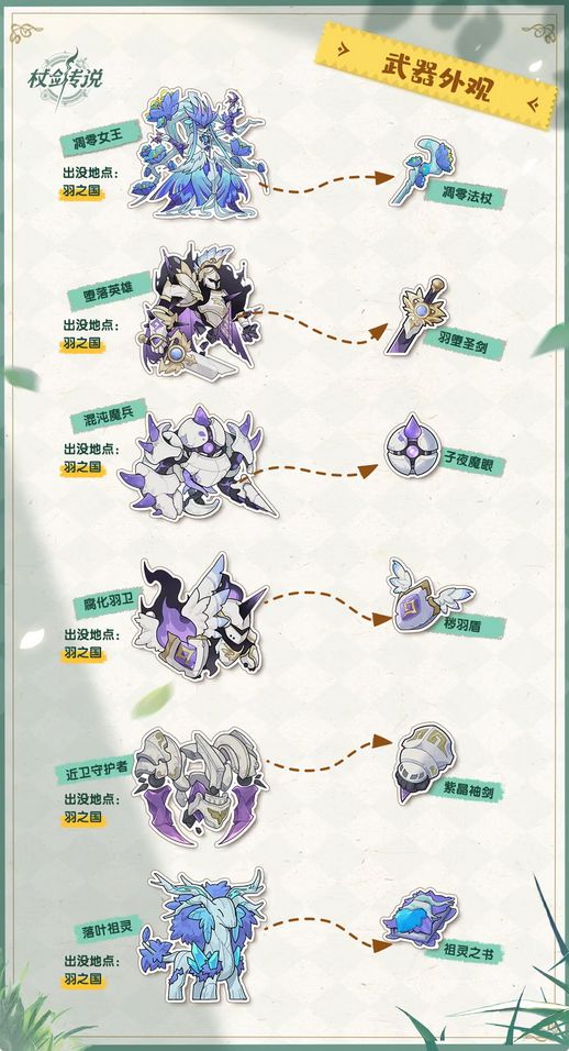 杖剑传说八大国度幻装掉落曝光 3