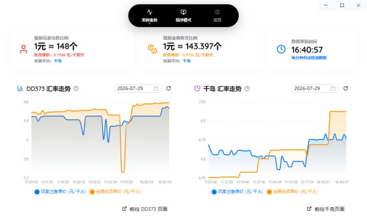 【火炬之光初火行情工具 v1.0.3】截图