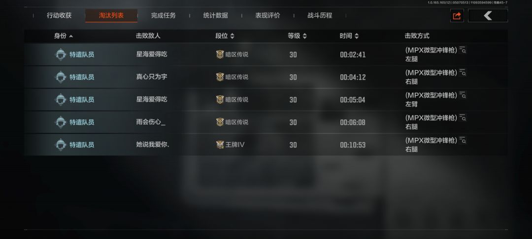 来几个一起打北山的菜无所谓,听指挥就行 2