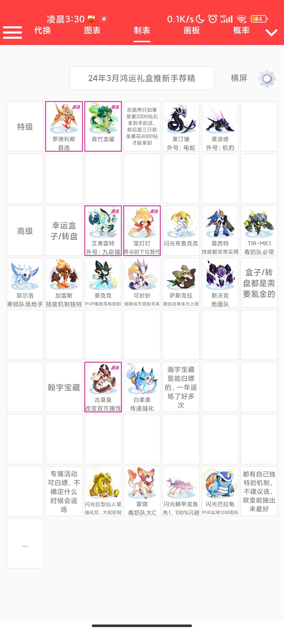 鸿运礼盒新手推荐截图