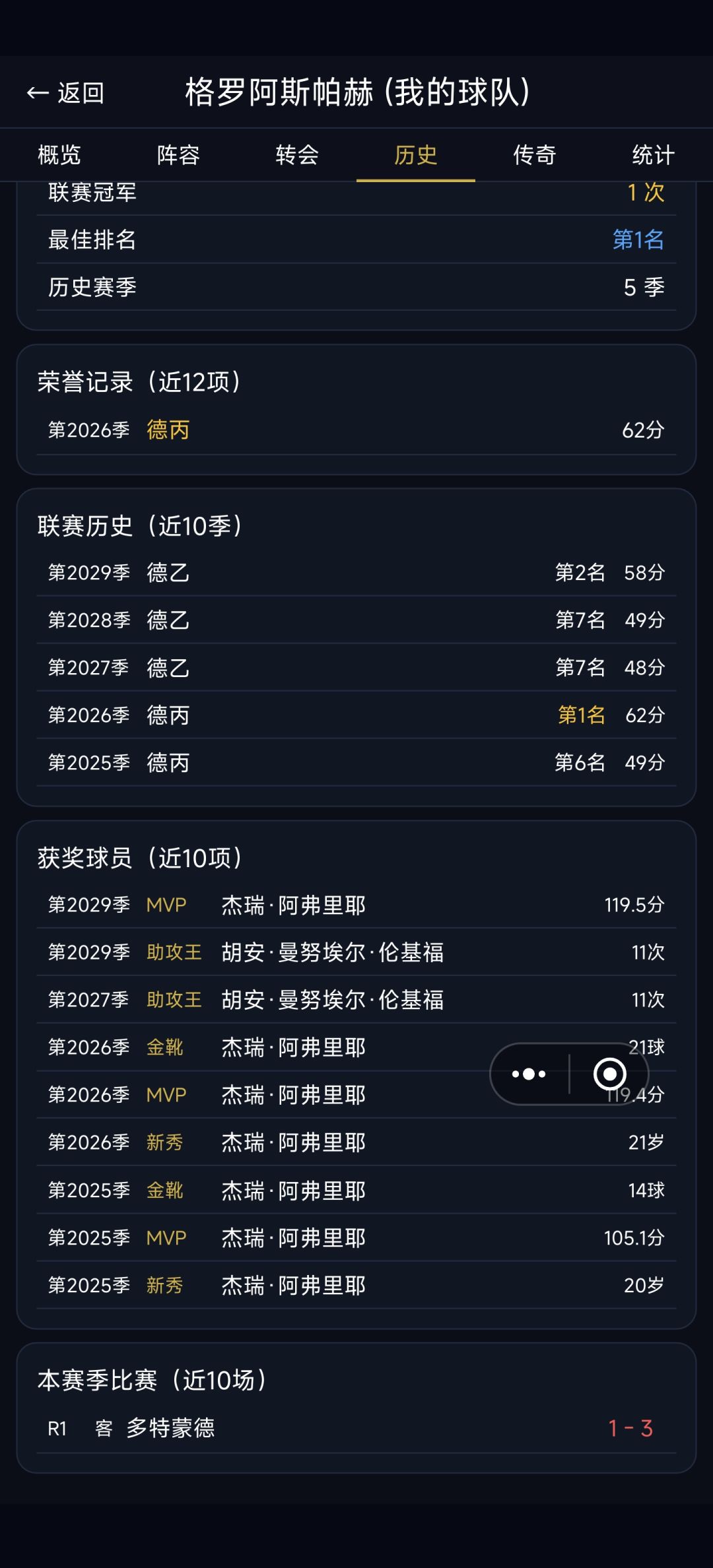 带弱队真好玩 3