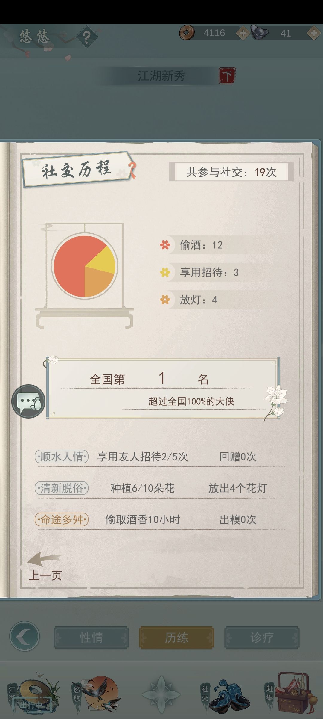 啊? 1