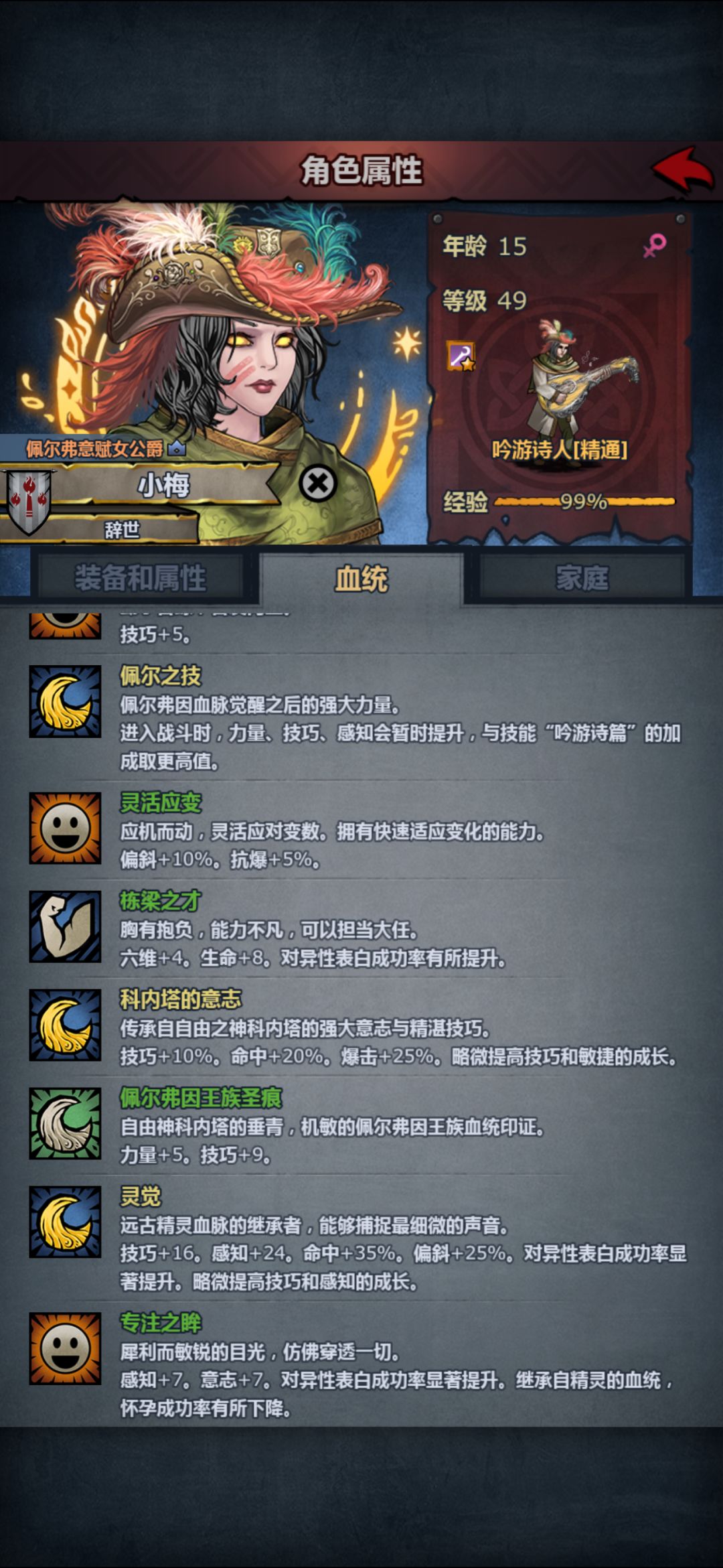 人靠衣装马靠鞍? 1