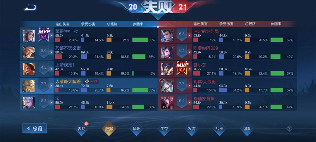 系统判定 1