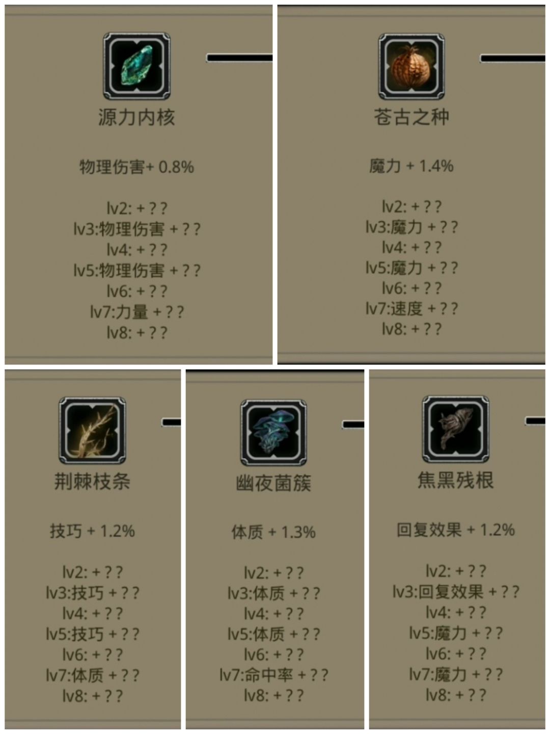 图52战利品图及省心刷战利品点(需未做支线 2