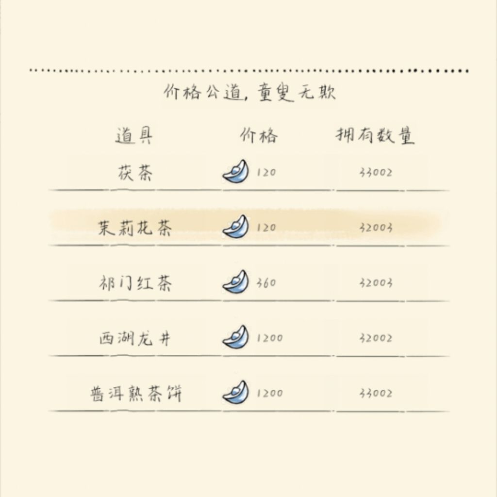 还在喝老白干?来试试花茶吧☺️ 1