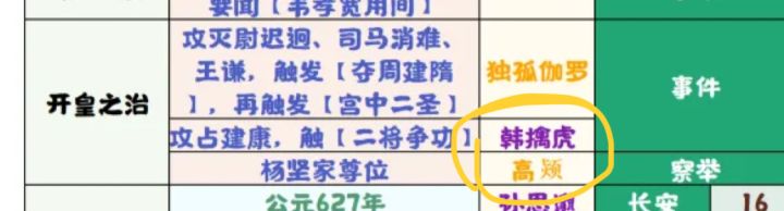 高熲什么时候能刷了截图